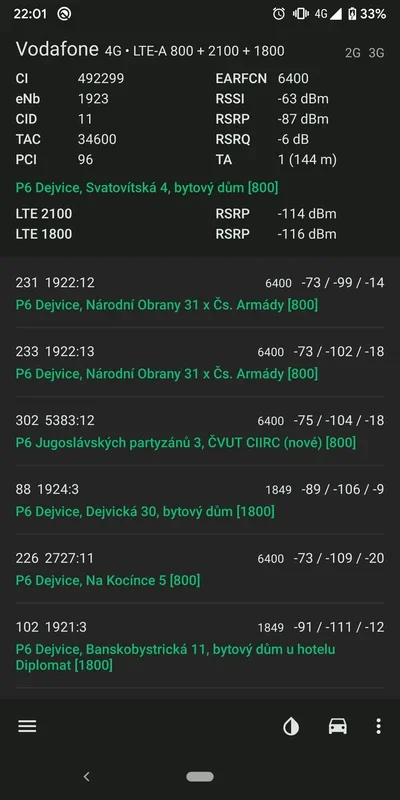 NetMonster for Android - Monitor Mobile Networks