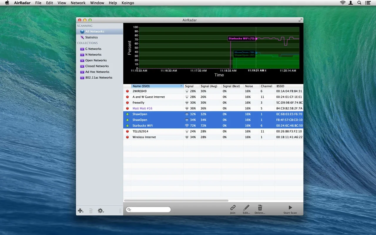 AirRadar for Mac - A Comprehensive WiFi Scanner