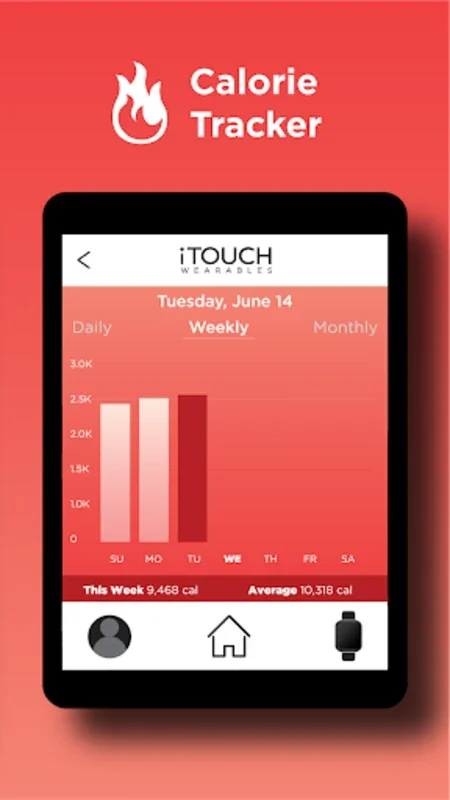 iTouch Wearables for Android - Track Health with Smartwatch