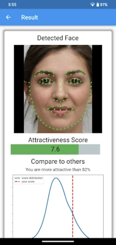 Attractiveness Test for Android - AI - Driven Attractiveness Analysis