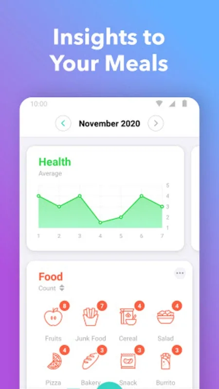 Nutrilio: Food Tracker & Water for Android - Track Nutrition and Hydration