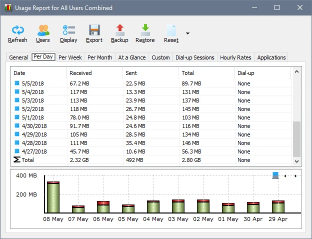 NetWorx for Mac - A Powerful Network Monitoring Tool