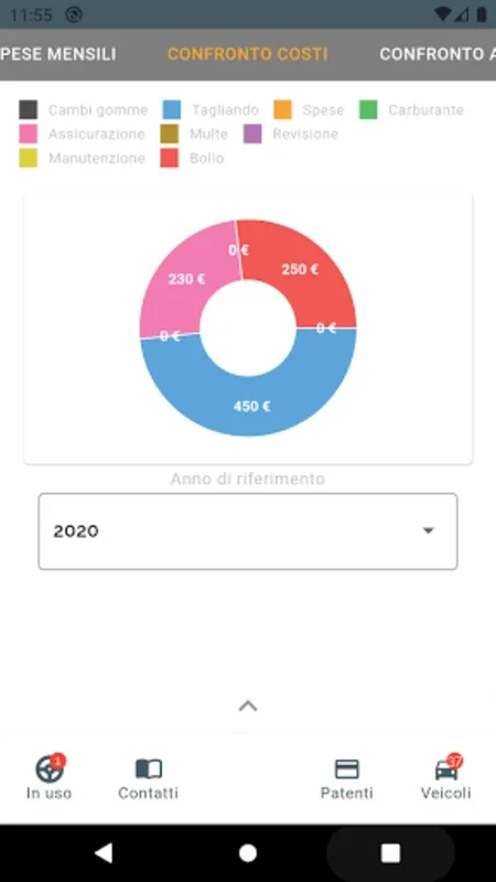 Veicoli - Streamline Vehicle Management for Android