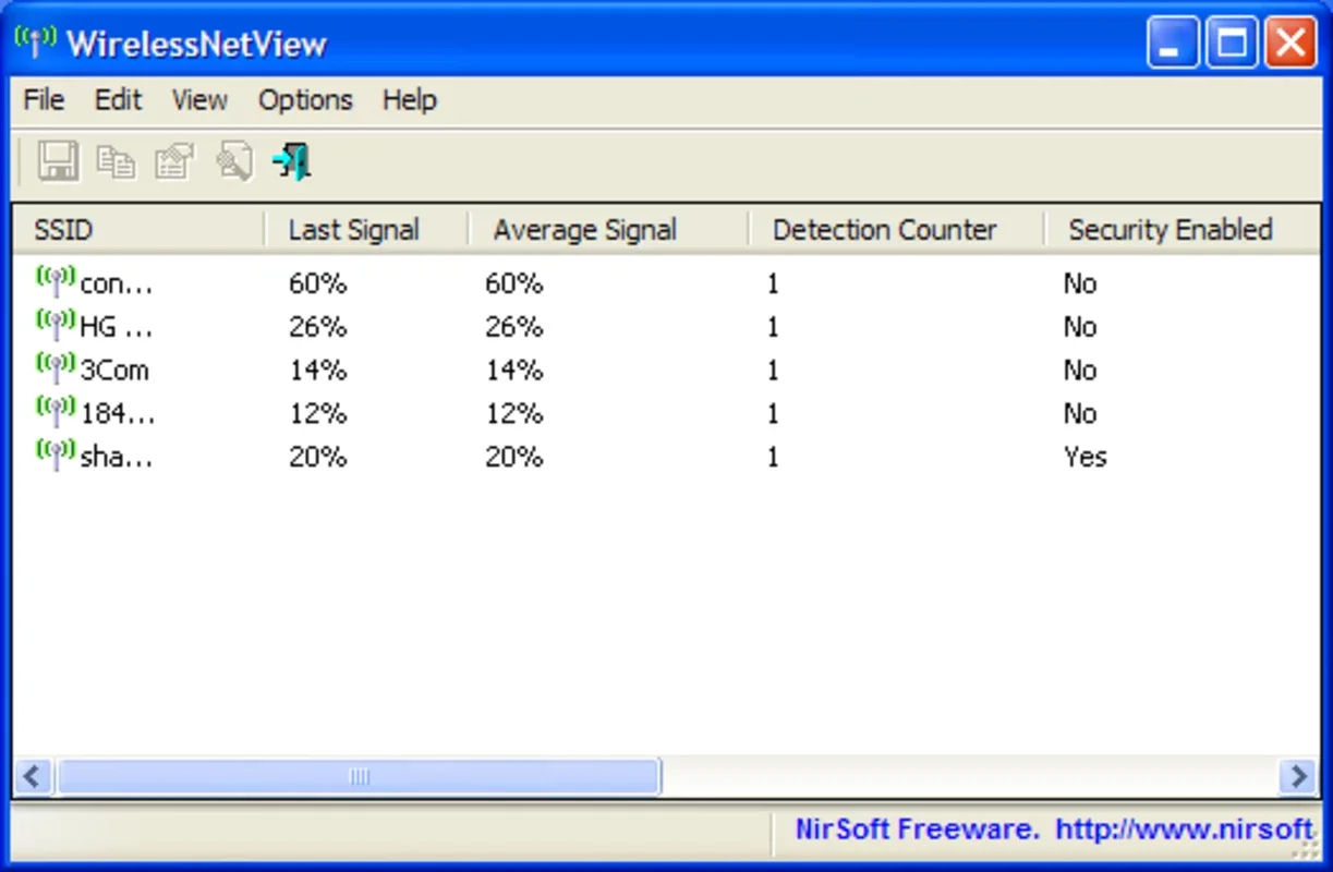 WirelessNetView for Windows: Know Your Surrounding Networks