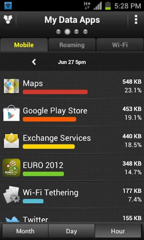 My Data Manager for Android - Manage Your Data Easily