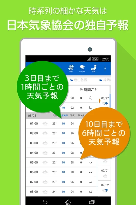 tenki.jp for Android - Get Precise Weather Forecasts