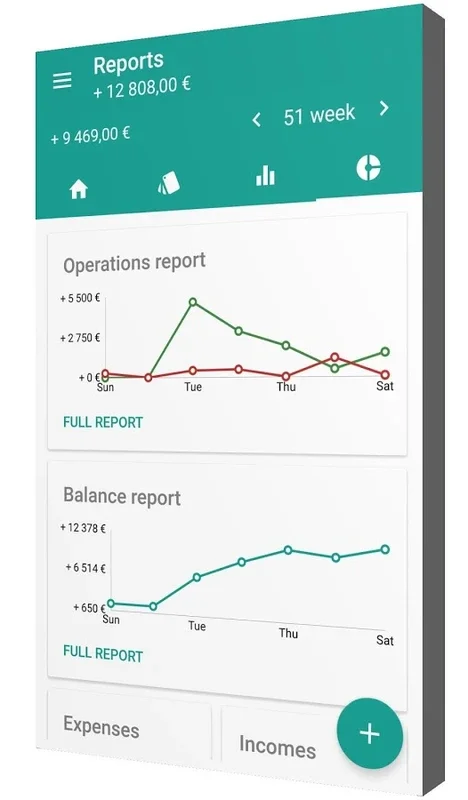 My Finances for Android - Manage Budgets Easily