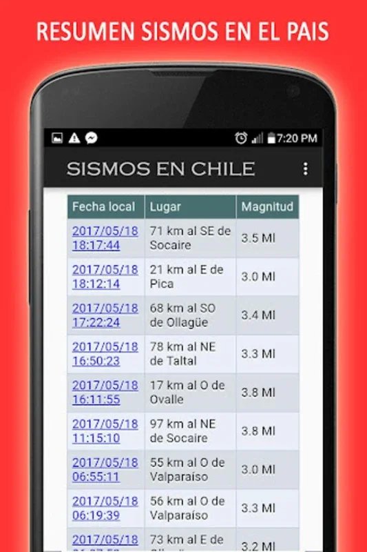 Sismos en Chile y Emergencias for Android: Stay Informed