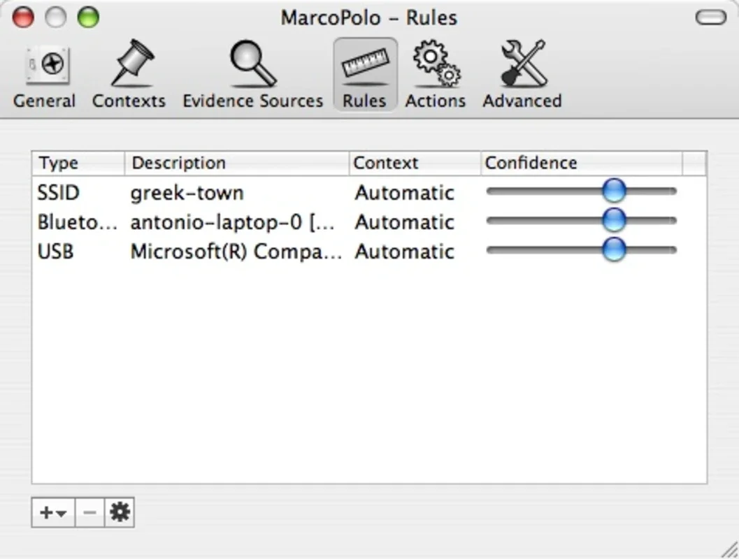 MarcoPolo for Mac - Enhancing Communication Experience