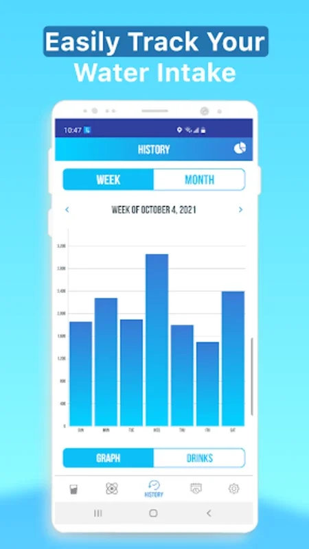 Water Reminder - Daily Tracker for Android - Stay Hydrated Easily