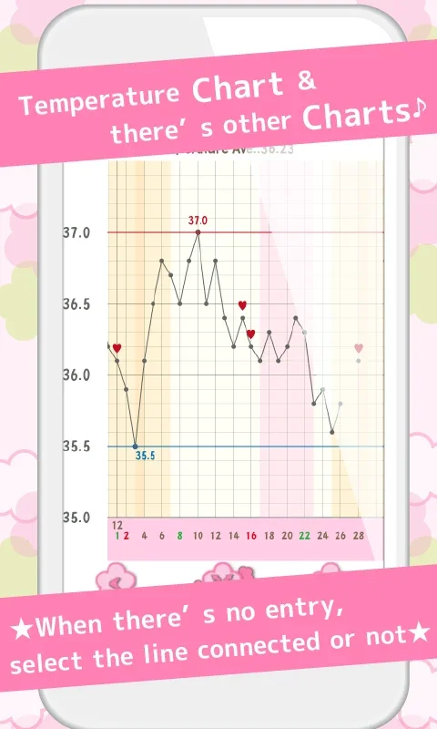 LadysCalendar Free (Period) for Android - Track Your Cycles Easily