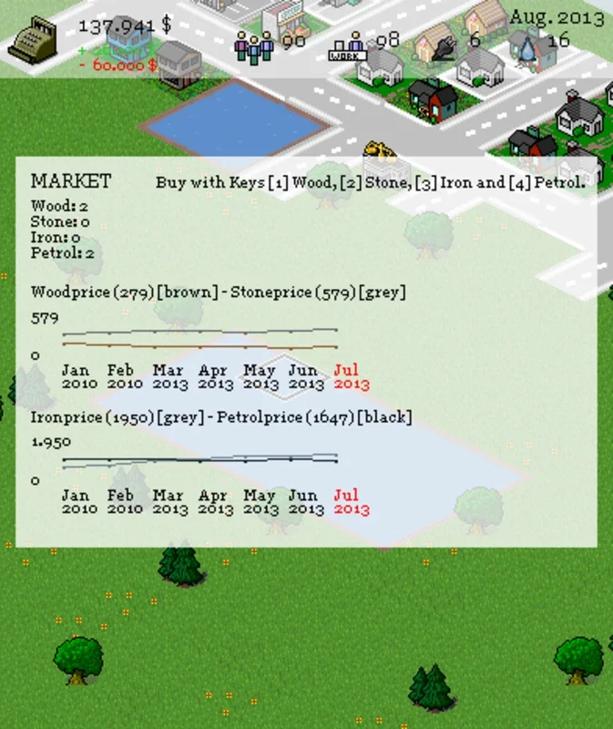 I, Mayor for Windows - Manage and Prosper Your Town