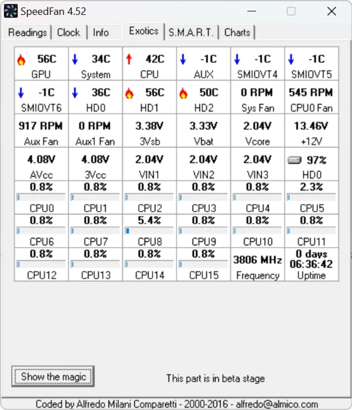 SpeedFan: Precise PC Temperature and Fan Control for Windows