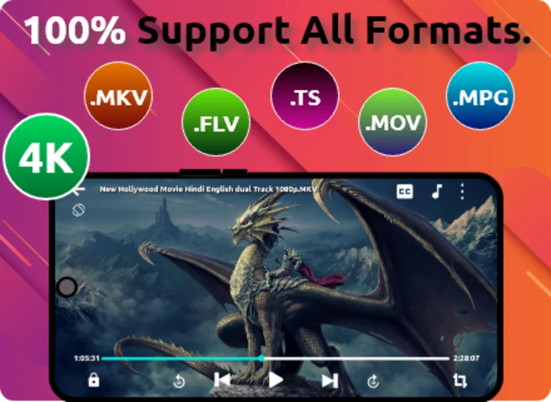 MKV Video Player - Zea Player for Android: Unrivaled Media Experience