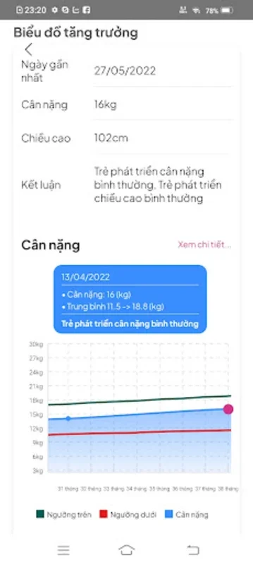 Sổ Bà Mẹ Và Trẻ Em for Android - Track Family Health