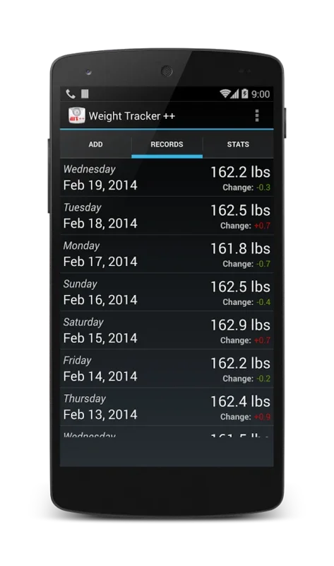 Weight Tracker ++ for Android: Manage Your Weight