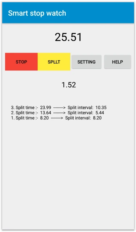 Smart stop watch for Android - Enhance Your Timekeeping