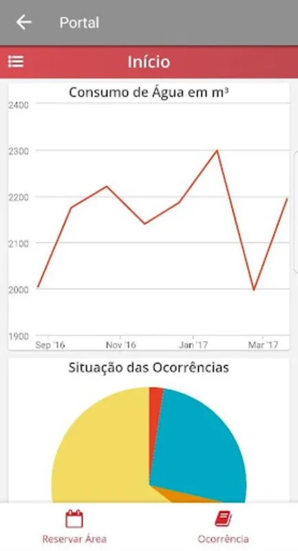 minby Condomínios for Android: Streamline Condo Management