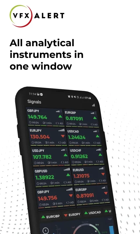 vfxAlert - Tools for Traders and Investors on Android