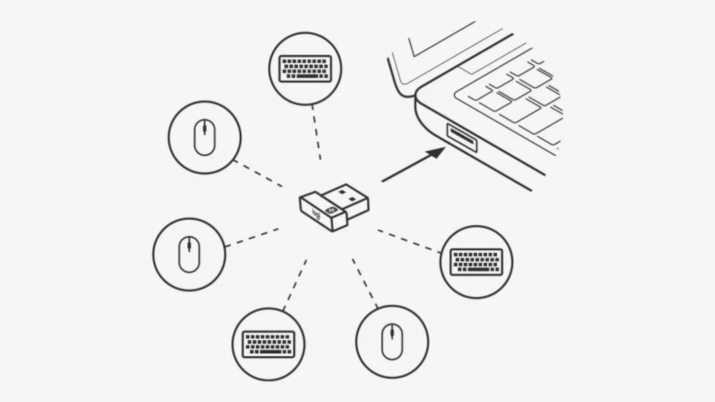 Logitech Unifying for Windows: Simplify Device Connectivity