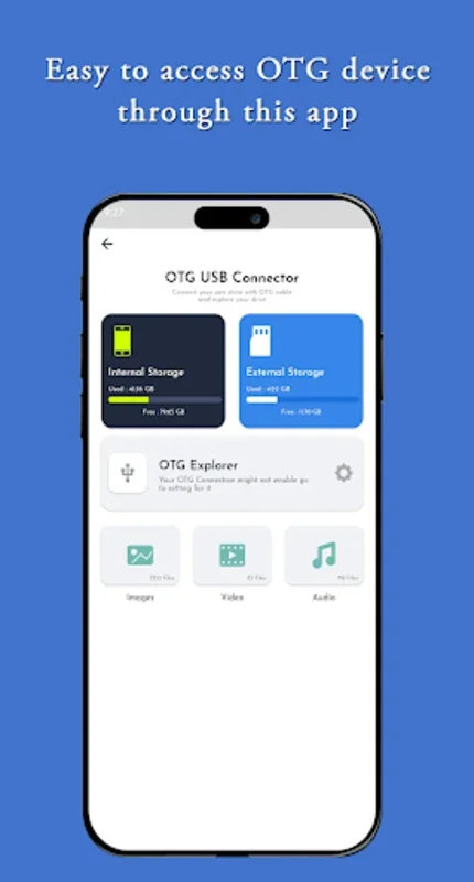 USB OTG Connector for Android: Streamlined File Management