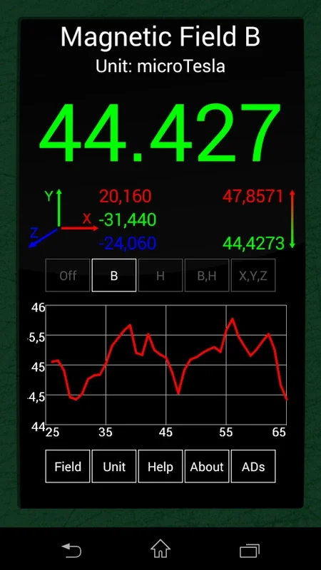 Ultimate EMF Detector for Android - Accurate EMF Detection