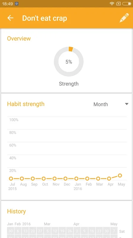 Loop Habit Tracker for Android - Track and Stick to Your Habits