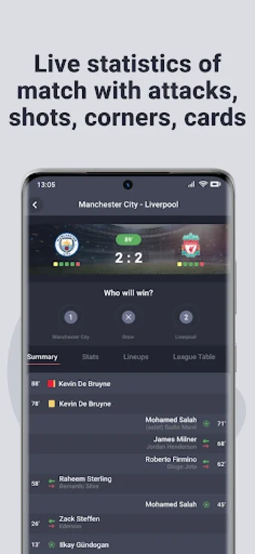 Super Score for Android - Get Real-Time Football Updates