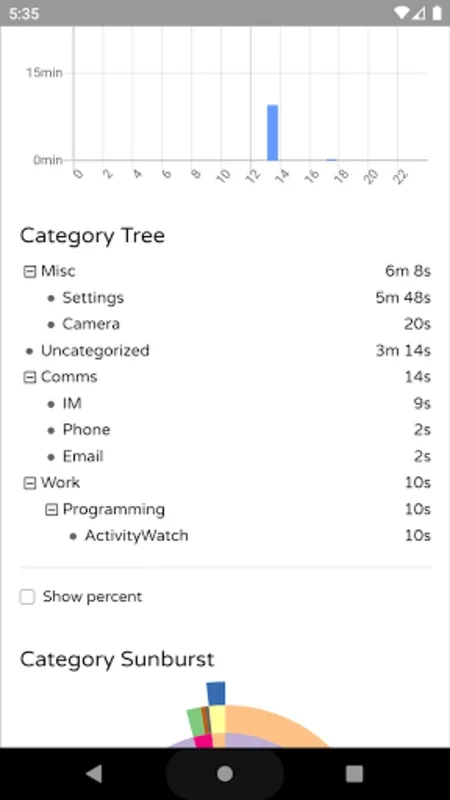 ActivityWatch for Windows - Monitor Your Computer Time