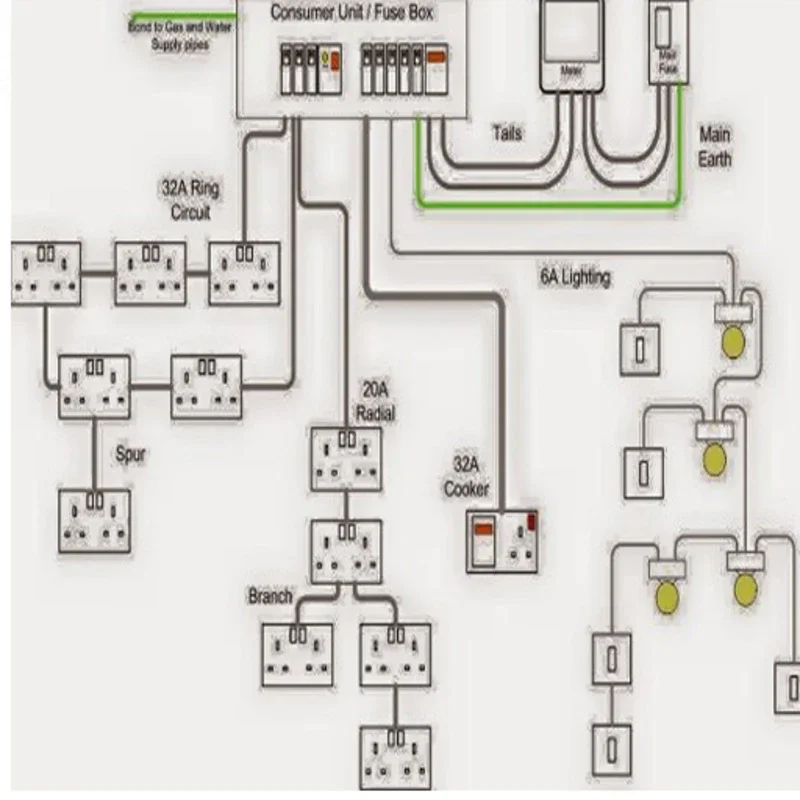 Schematic Wiring Diagram for Android: Simplify Wiring Tasks