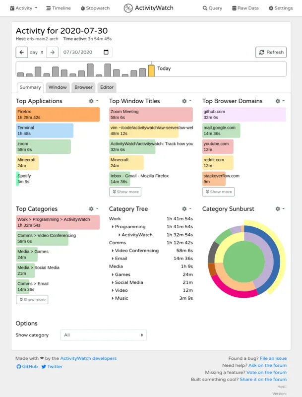 ActivityWatch for Windows - Monitor and Analyze PC Time