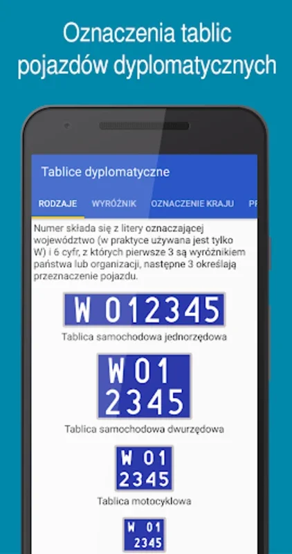 Tablice Rejestracyjne PL for Android - Comprehensive Plate Info