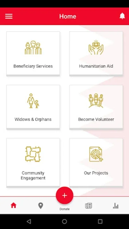 Royal Humanitarian Foundation for Android - Leading in Philanthropy