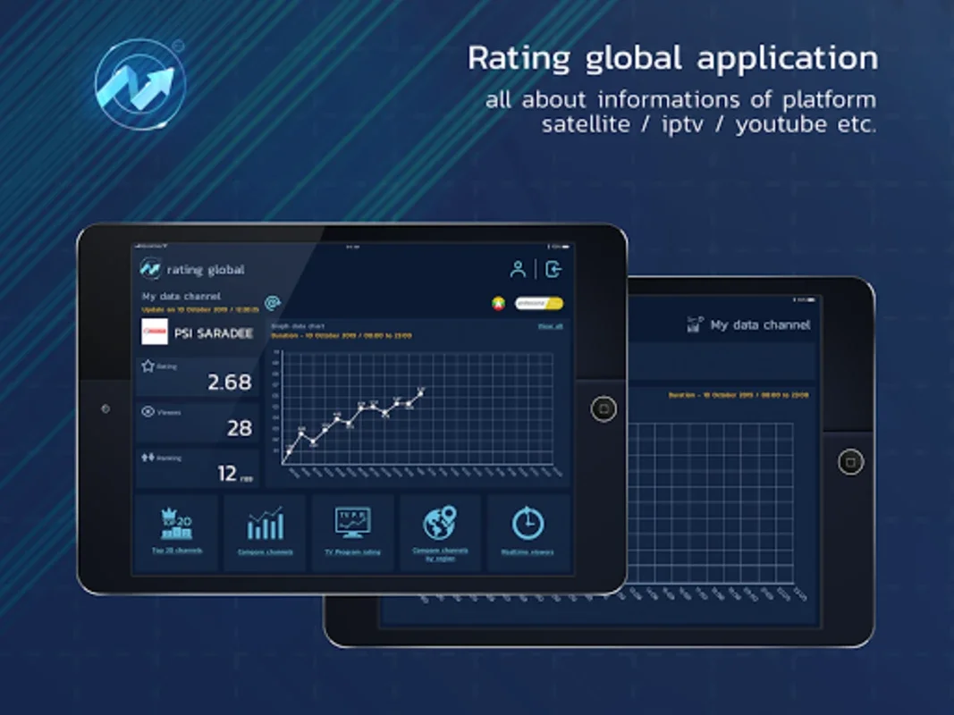 Rating Global for Android - Real-Time Media Ratings