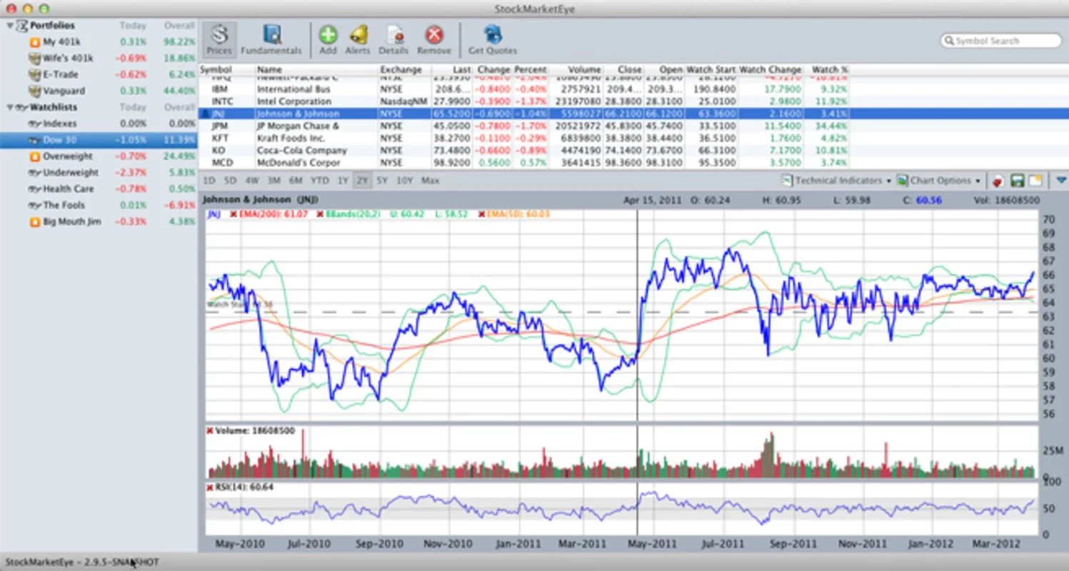 StockMarketEye for Mac - Stay Updated on Investments