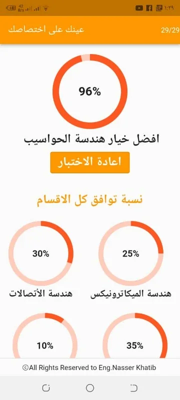 عينك على اختصاصك for Android - Determine Your Best Engineering Field