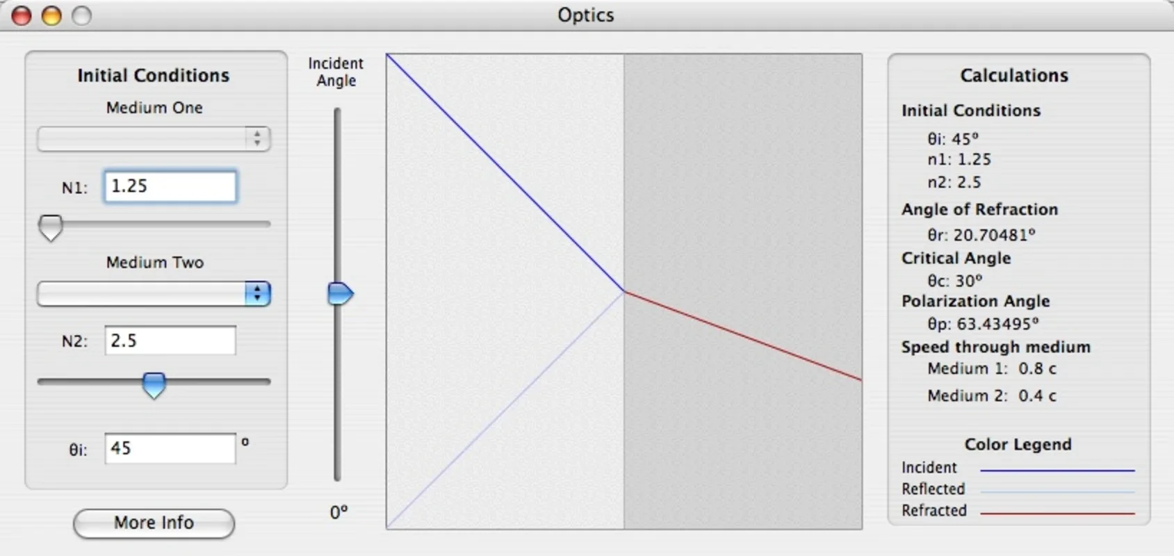 Physics 101 SE for Mac: Enhance Your Learning