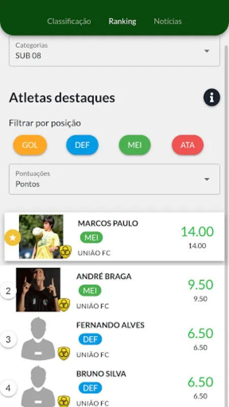 iFut for Android: Track Football Stats and Enhance Strategy