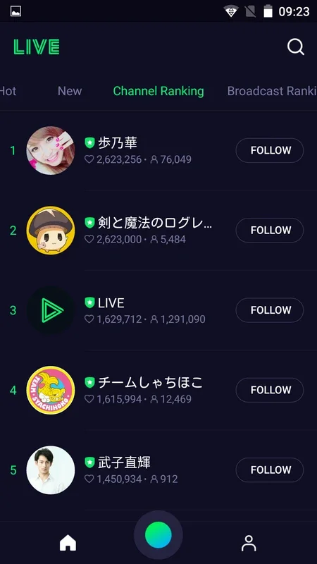 LINE LIVE: Video Communication for Android