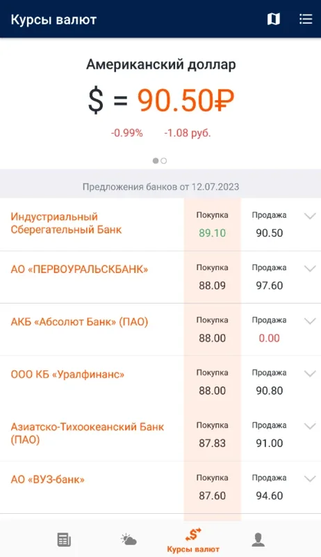 E1.RU – Новости Екатеринбурга for Android: Stay Informed