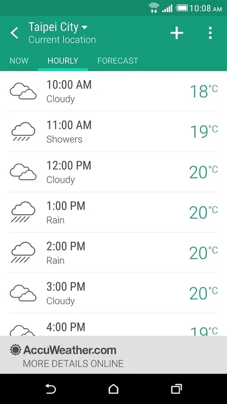 HTC Weather for Android - Stay Informed with Accurate Weather