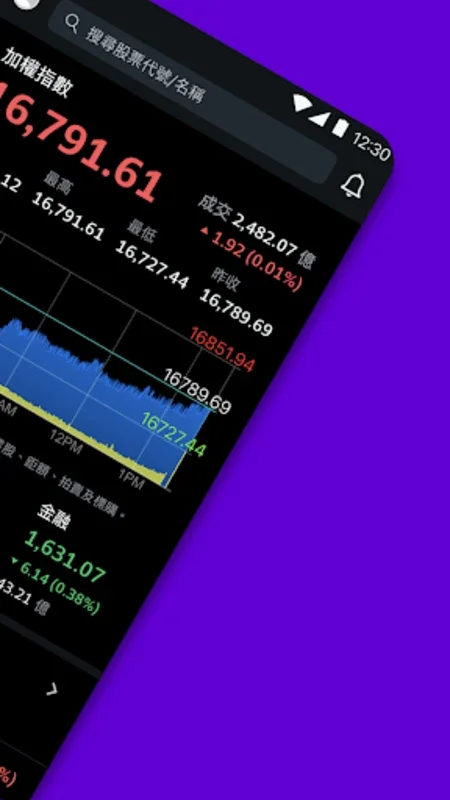 Yahoo奇摩股市 for Android - 台湾与全球金融信息平台