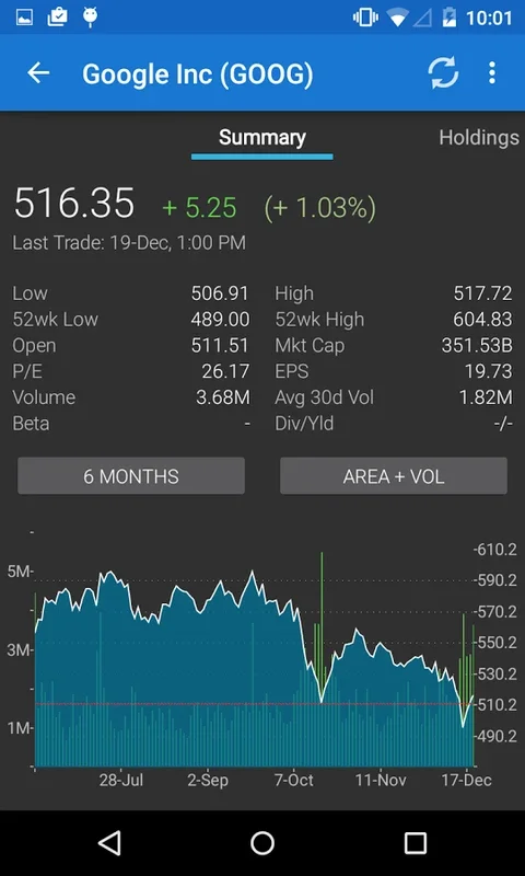 My Stocks Portfolio for Android - Track Stocks and Crypto