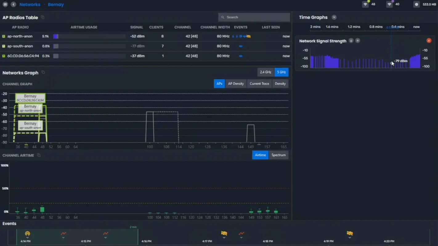 Chanalyzer: Advanced Wi-Fi Network Analysis for Windows