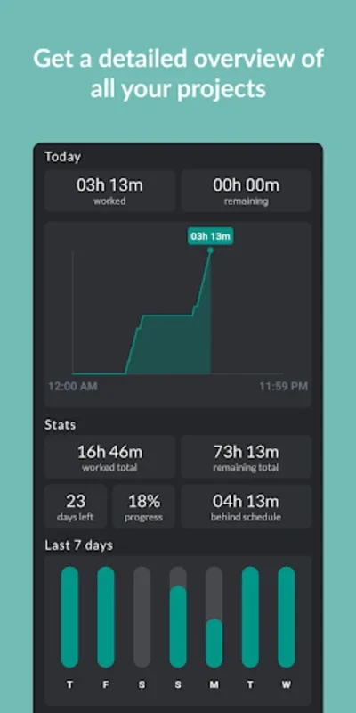 Time Balance - Time Tracking for Android: Efficient Time Management