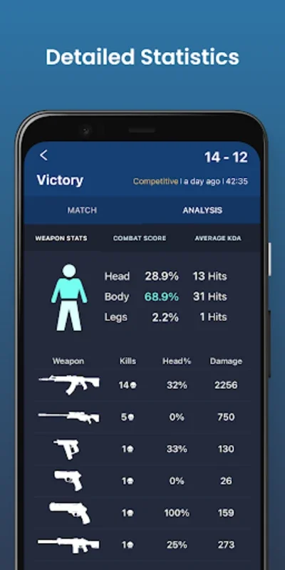 Valking.gg - Valorant Tracker for Android: Enhance Your Gameplay