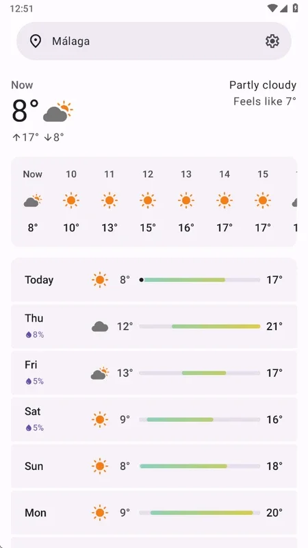 Bura for Android - Accurate Weather with Graphs