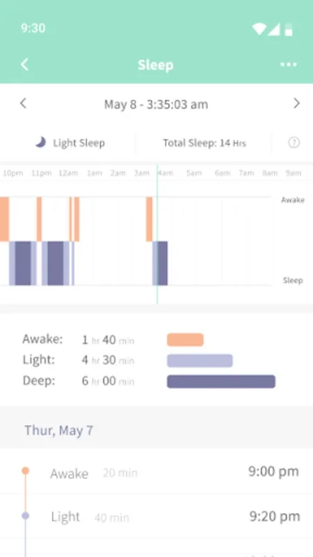 Owlet for Android: Comprehensive Baby Monitoring