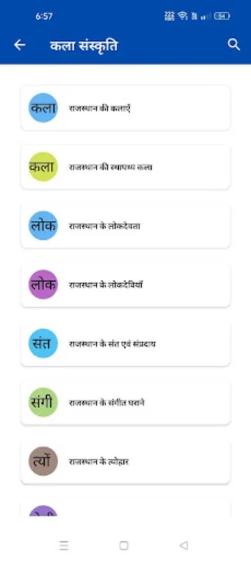 Rajasthan Gk 2023 in Hindi for Android - Comprehensive Exam Prep