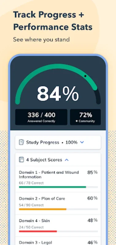 Medical for Android: Enhance Your Medical Exam Prep